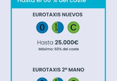El sector del taxi de Madrid puede solicitar las Ayudas Cambia 360
